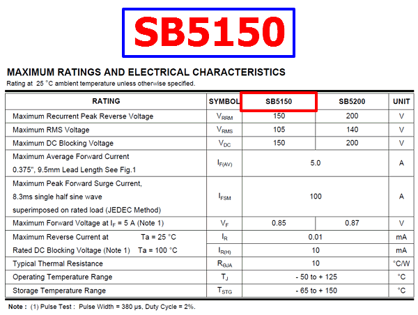 Sb Datasheet Vrrm V Schottky Rectifier Diode Eic