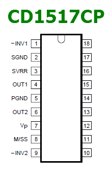 Cd Cp Datasheet Pdf X W Stereo Power Amplifier