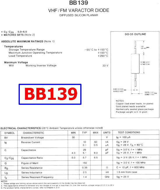 Bb Pdf Datasheet V Silicon Varicap Diode Rectifier