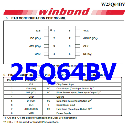 Q Bv Pdf M Bit Serial Flash Memroy W Q Bv