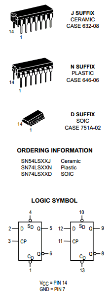 74LS74A Datasheet Dual D Type Edge Triggered Flip Flop