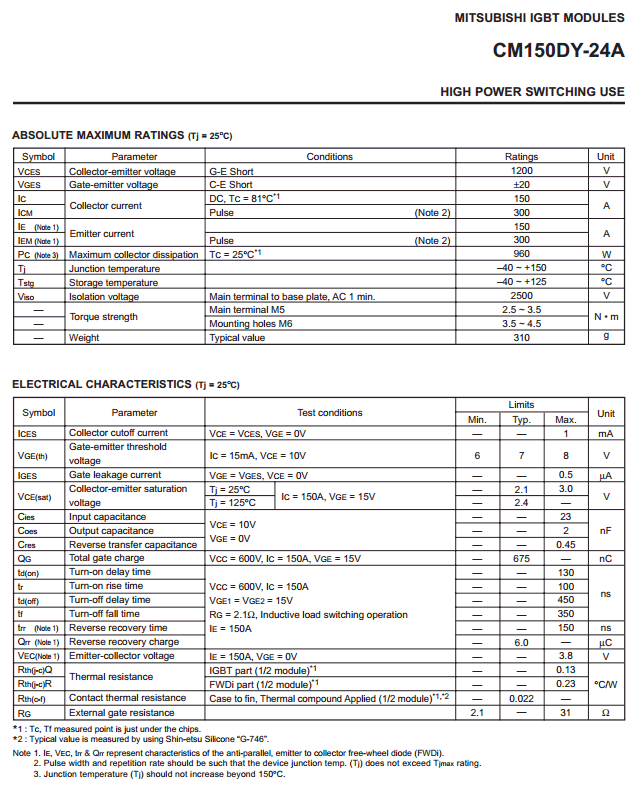 CM150DY-24A Datasheet - 1200V, 150A, IGBT - Mitsubishi