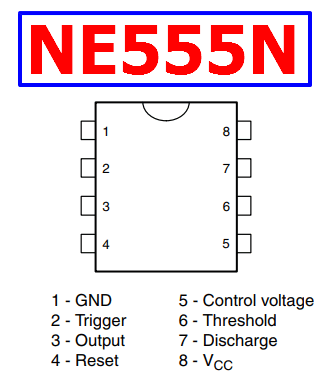 NE555N Datasheet - General-purpose Timer - DataSheetCafe.com