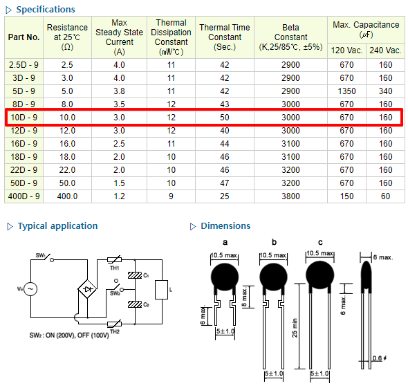 PDF DSC-10D-9 Components