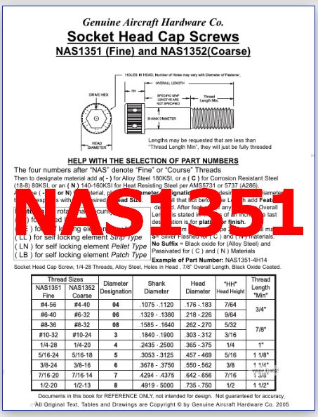 PDF NAS1351 Components